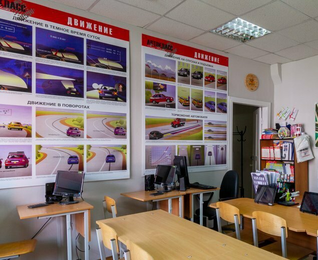 Тренировка сдачи экзаменационных билетов ПДД